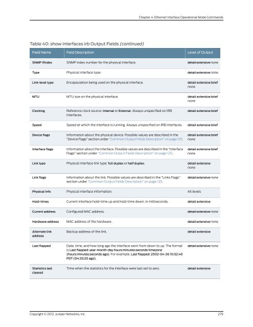 Junos OS Interfaces Command Reference - Juniper Networks