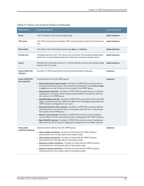 Junos OS Interfaces Command Reference - Juniper Networks