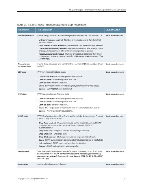 Junos OS Interfaces Command Reference - Juniper Networks