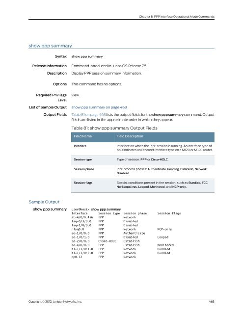 Junos OS Interfaces Command Reference - Juniper Networks