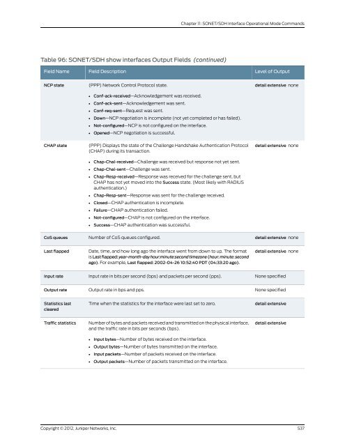 Junos OS Interfaces Command Reference - Juniper Networks