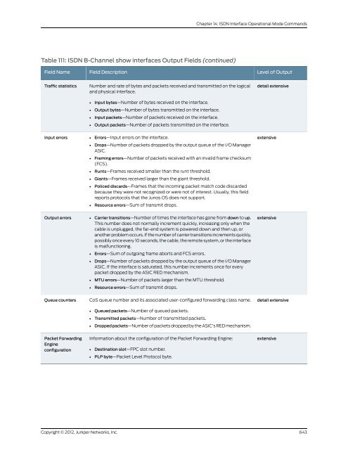 Junos OS Interfaces Command Reference - Juniper Networks