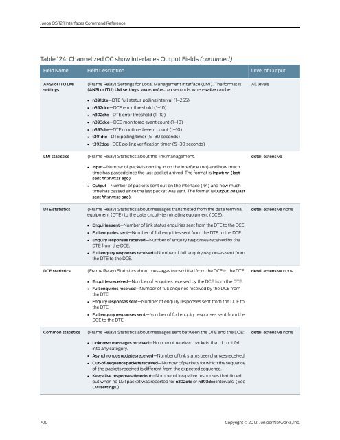 Junos OS Interfaces Command Reference - Juniper Networks