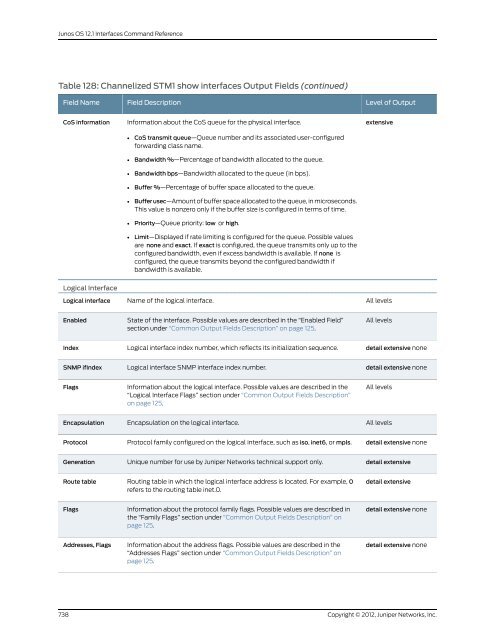 Junos OS Interfaces Command Reference - Juniper Networks