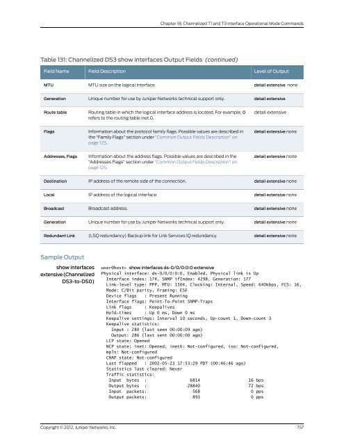 Junos OS Interfaces Command Reference - Juniper Networks