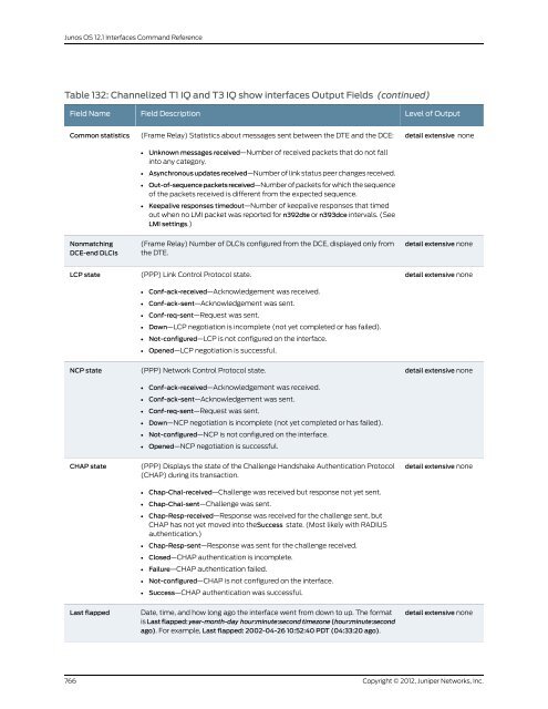 Junos OS Interfaces Command Reference - Juniper Networks