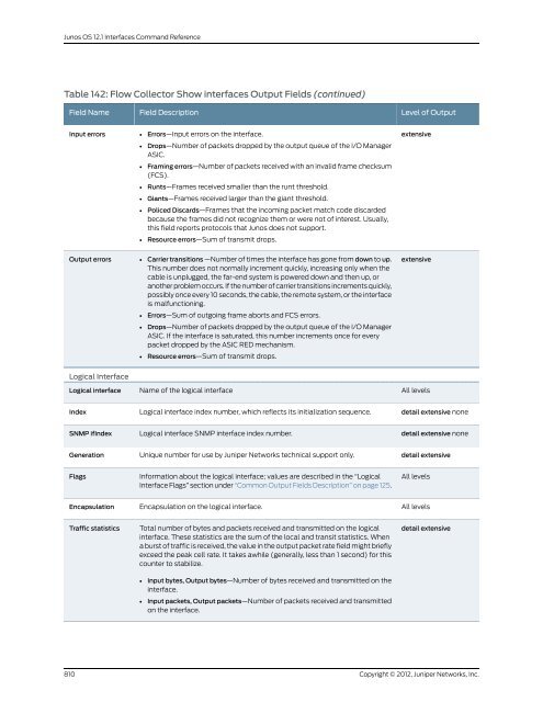 Junos OS Interfaces Command Reference - Juniper Networks