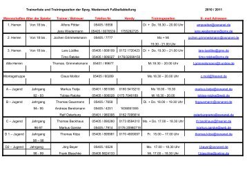 Trainerliste und Trainingszeiten der Spvg. Niedermark ...