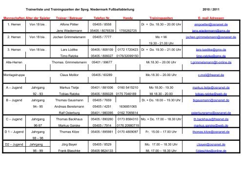 Trainerliste und Trainingszeiten der Spvg. Niedermark ...