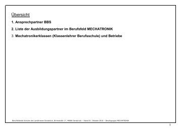 Mechatronikerklassen (Klassenlehrer ... - BBS Brinkstrasse