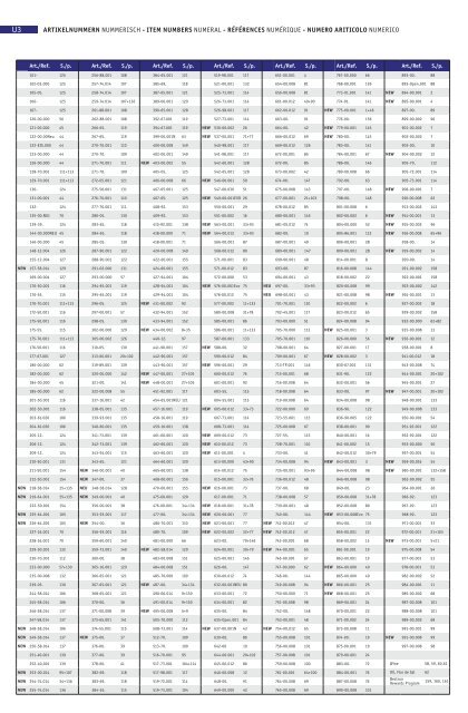 Werbeartikel Alpi Group 2018