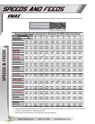 Feeds and Speeds Brochures