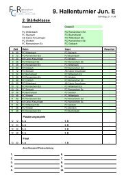 9. Hallenturnier Jun. E - FC Romanshorn