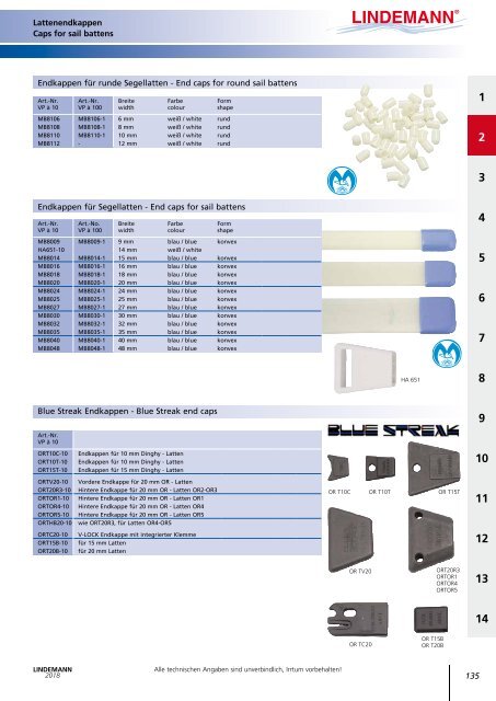 Lindemann Gesamtkatalog 2018