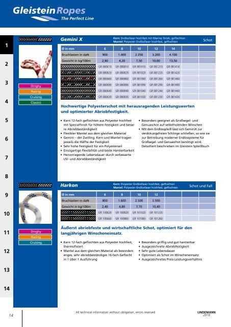 Lindemann Gesamtkatalog 2018