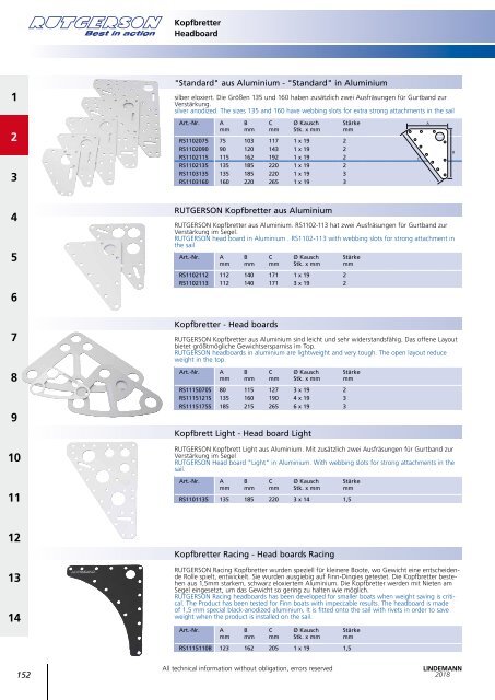 Lindemann Gesamtkatalog 2018