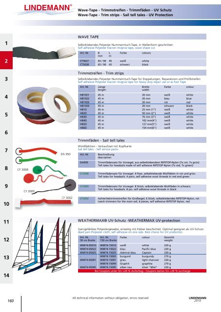 Lindemann Gesamtkatalog 2018