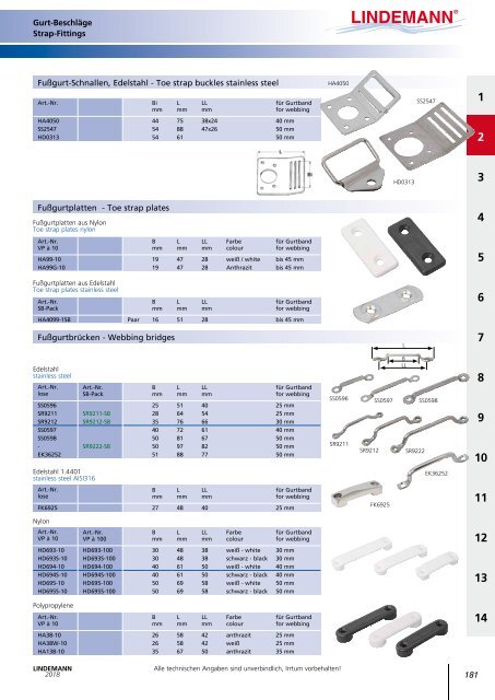 Lindemann Gesamtkatalog 2018