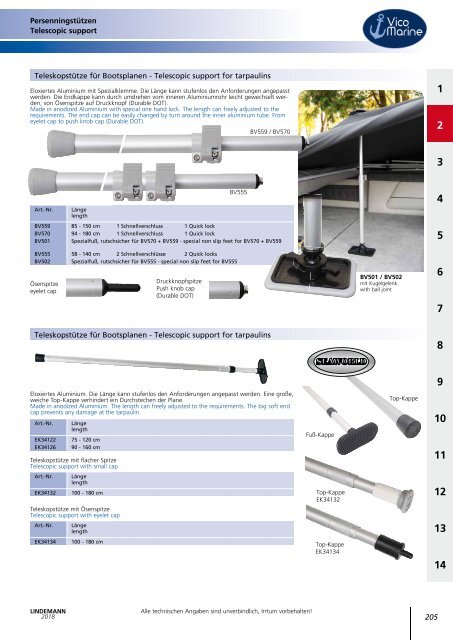 Lindemann Gesamtkatalog 2018