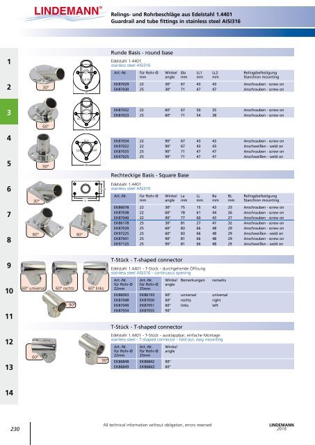 Lindemann Gesamtkatalog 2018