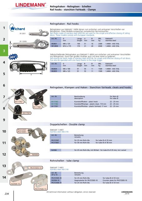 Lindemann Gesamtkatalog 2018