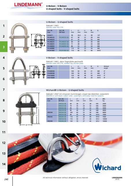 Lindemann Gesamtkatalog 2018