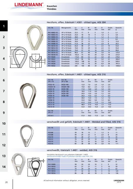 Lindemann Gesamtkatalog 2018