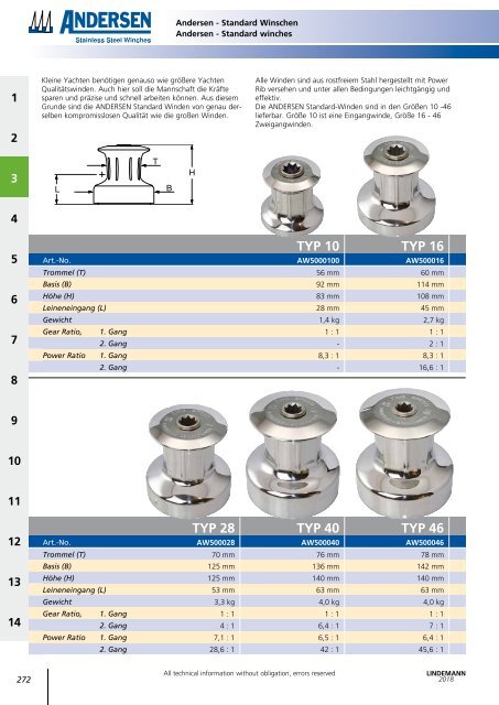 Lindemann Gesamtkatalog 2018