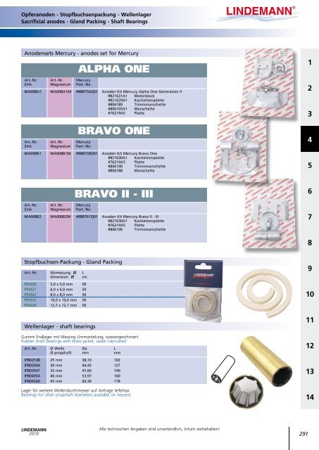 Lindemann Gesamtkatalog 2018