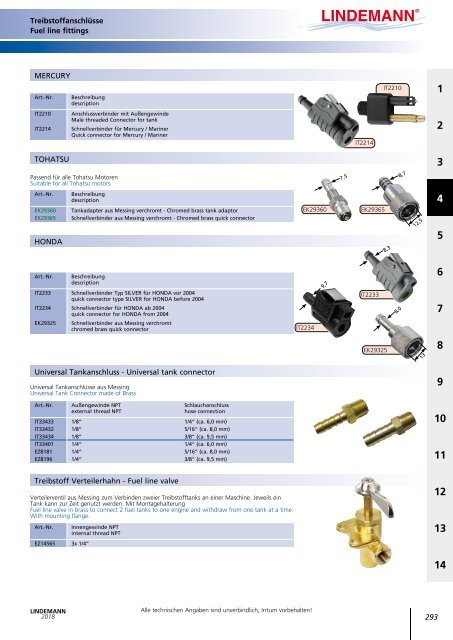 Lindemann Gesamtkatalog 2018