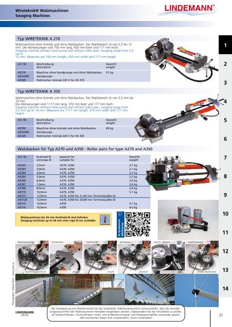 Lindemann Gesamtkatalog 2018