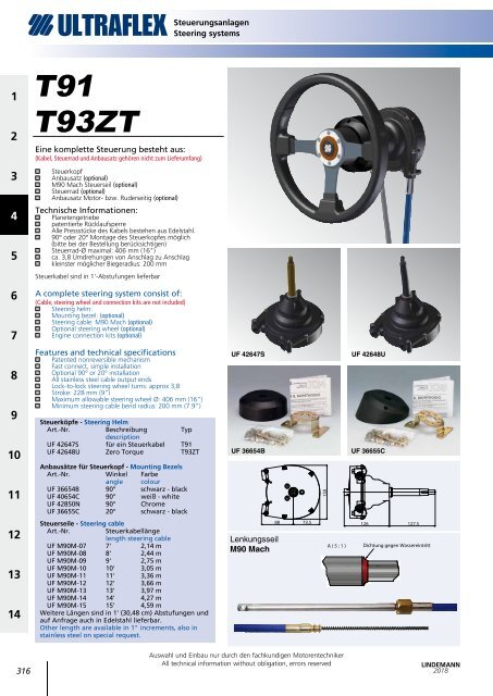 Lindemann Gesamtkatalog 2018