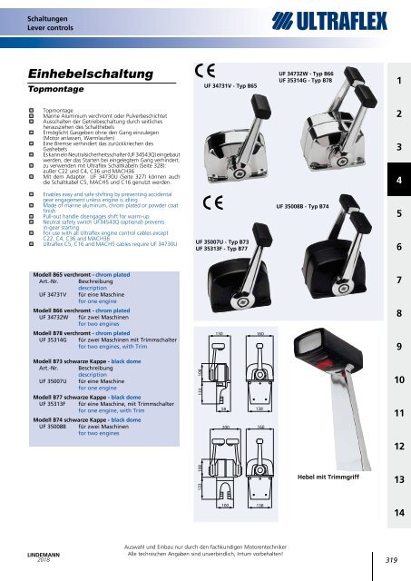 Lindemann Gesamtkatalog 2018