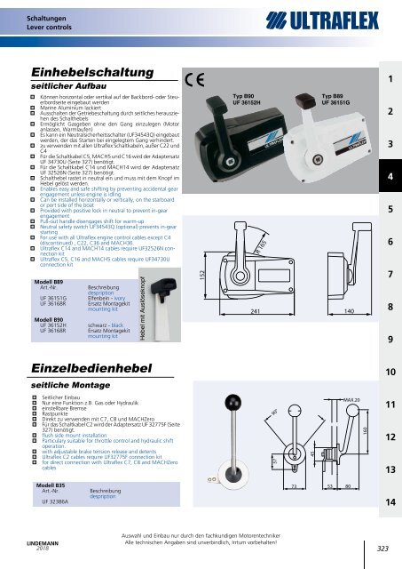 Lindemann Gesamtkatalog 2018