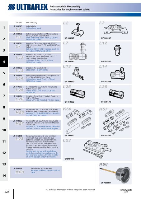 Lindemann Gesamtkatalog 2018