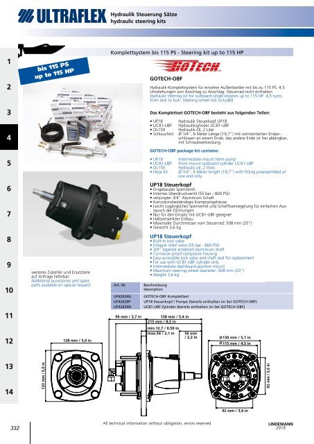 Lindemann Gesamtkatalog 2018