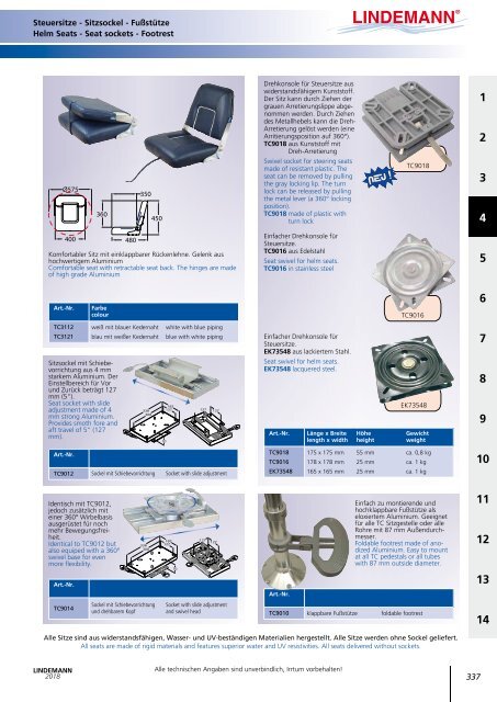 Lindemann Gesamtkatalog 2018