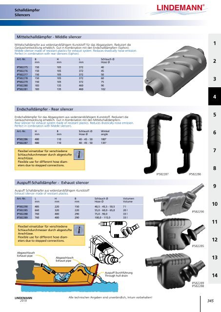 Lindemann Gesamtkatalog 2018