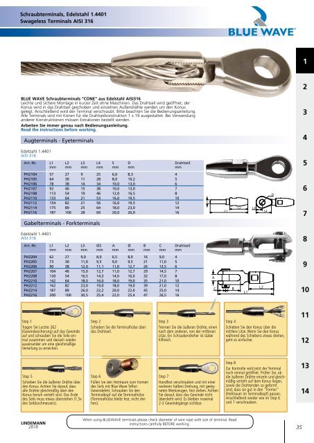 Lindemann Gesamtkatalog 2018