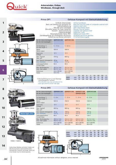 Lindemann Gesamtkatalog 2018