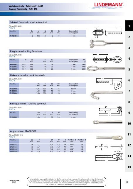 Lindemann Gesamtkatalog 2018