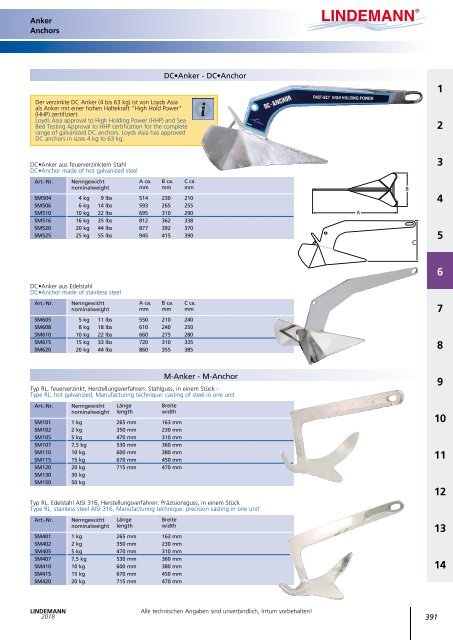 Lindemann Gesamtkatalog 2018