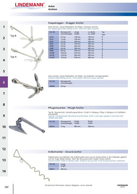 Lindemann Gesamtkatalog 2018