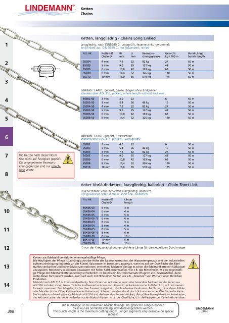 Lindemann Gesamtkatalog 2018