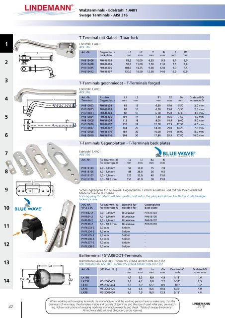 Lindemann Gesamtkatalog 2018