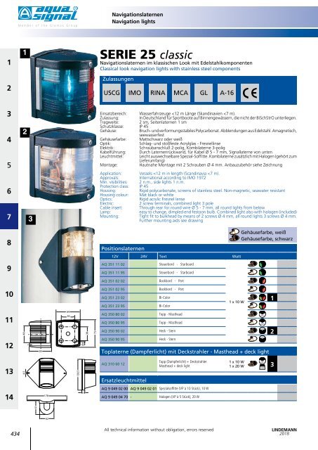 Lindemann Gesamtkatalog 2018