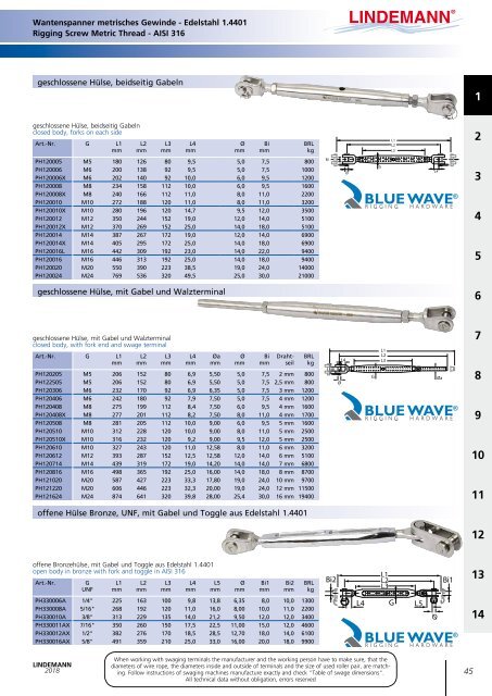 Lindemann Gesamtkatalog 2018