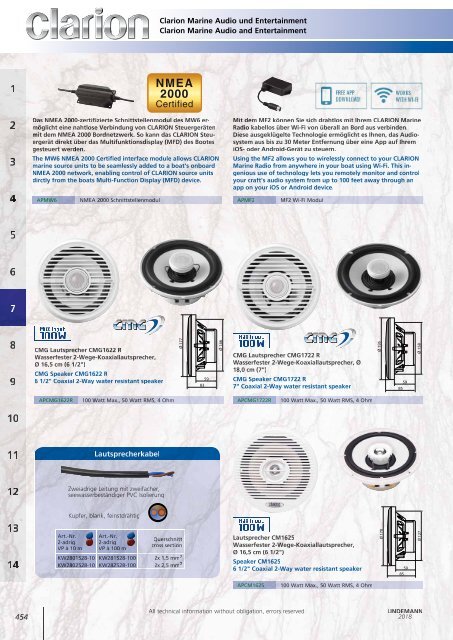 Lindemann Gesamtkatalog 2018