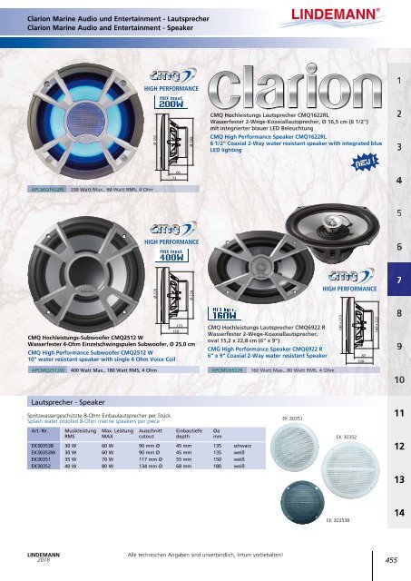 Lindemann Gesamtkatalog 2018