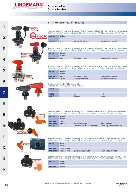 Lindemann Gesamtkatalog 2018